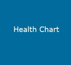 Health Chart